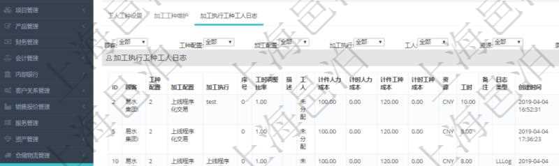 在項目管理軟件MES生產制造管理系統查詢工種明細信息的時候,還會返回關聯的加工執行工種工人日志:工種配置、加工配置、加工執行、序號、工時調整比率、描述、工人、計件人力成本、計時人力成本、計件工種成本、資源、貨幣單位、工時、備注、日志類型、創建時間、記錄時間、開始時間、結束時間、錄入用戶、總成本。