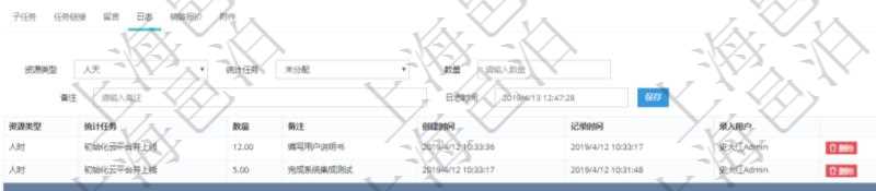 項目管理軟件項目管理模塊任務維護明細查詢還可以關聯查詢更多相關資料,比如任務日志:資源類型、統計任務、數量、備注、創建時間、記錄時間、錄入用戶等。