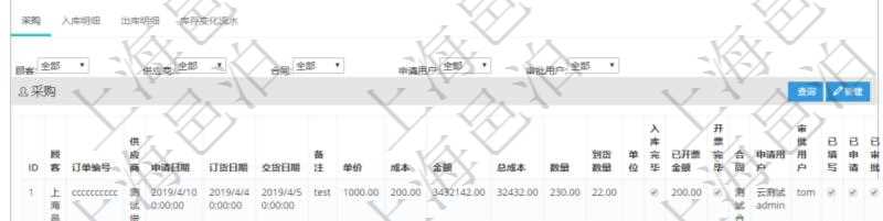 項目管理軟件采購管理模塊原料明細查詢還可以關聯查詢更多相關資料,比如原料的所有采購信息:訂單編號、供應商、申請日期、訂貨日期、交貨日期、備注、單價、成本、金額、總成本、數量、到貨數量、單位、入庫完畢、已開票金額、開票完畢、合同、申請用戶、審批用戶、已填寫、已申請、已審批。