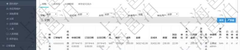 項目管理軟件采購管理模塊原料明細查詢還可以關聯查詢更多相關資料,比如原料的所有采購信息:訂單編號、供應商、申請日期、訂貨日期、交貨日期、備注、單價、成本、金額、總成本、數量、到貨數量、單位、入庫完畢、已開票金額、開票完畢、合同、申請用戶、審批用戶、已填寫、已申請、已審批。