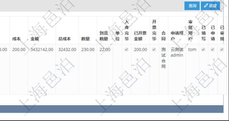 項目管理軟件采購管理模塊原料明細查詢還可以關聯查詢更多相關資料,比如原料的所有采購信息:訂單編號、供應商、申請日期、訂貨日期、交貨日期、備注、單價、成本、金額、總成本、數量、到貨數量、單位、入庫完畢、已開票金額、開票完畢、合同、申請用戶、審批用戶、已填寫、已申請、已審批。