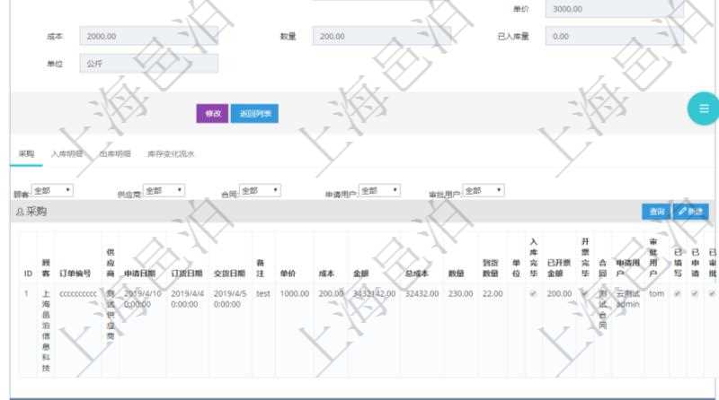 項目管理軟件采購管理模塊原料明細查詢還可以關聯查詢更多相關資料,比如原料的所有采購信息:訂單編號、供應商、申請日期、訂貨日期、交貨日期、備注、單價、成本、金額、總成本、數量、到貨數量、單位、入庫完畢、已開票金額、開票完畢、合同、申請用戶、審批用戶、已填寫、已申請、已審批。