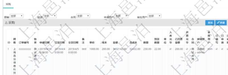 項目管理軟件采購管理模塊供應商明細查詢還可以關聯查詢更多相關資料,比如供應商的所有采購信息:訂單編號、物資、申請日期、訂貨日期、交貨日期、備注、單價、成本、金額、總成本、數量、到貨數量、單位、入庫完畢、已開票金額、開票完畢、合同、申請用戶、審批用戶、已填寫、已申請、已審批。