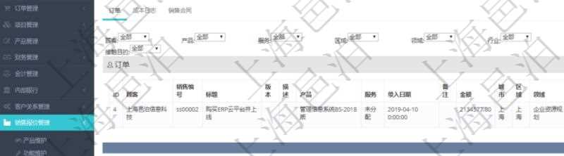 在項目管理軟件銷售報價管理系統中,查詢客戶時返回客戶名稱、電話、郵箱、地址、聯系人、微信、統一社會信用代碼、發票抬頭、發票地址、發票電話、發票開戶行、發票賬號。同時還會返回關聯的訂單信息:銷售編號、標題、版本、描述、產品、服務、錄入日期、備注、金額、城市、區域、領域、行業、合作方式、如何知道我們的、預算范圍、接觸目的等。
