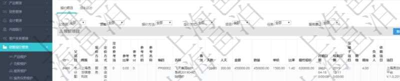 在項目管理軟件銷售報價管理系統中查詢訂單的時候除了能返回訂單的基本配置信息外,還可以返回訂單關聯的報價項目:父項目、報價方法、定價方法、定價參考項、參考比率、參考ID、參考代碼、參考名稱、報價編碼、名稱、備注、天數、人天、金額、數量、單價、比率、最終報價、開始日期、結束日期、是否壓縮子項目、報價明細、顯示順序、負責人、依賴項目、項目、任務、服務票證。