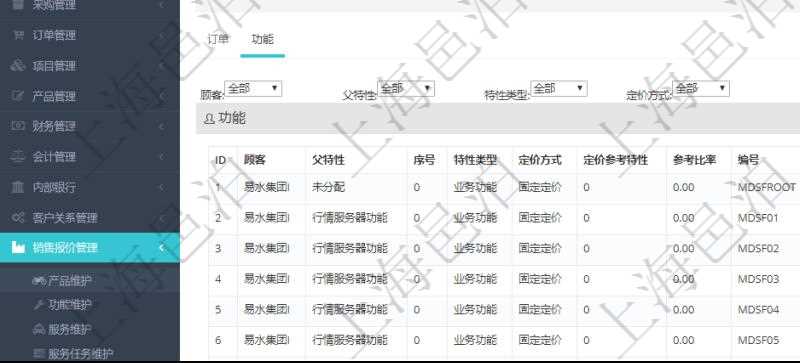 在項目管理軟件銷售報價管理系統查詢產品時除了返回產品的基礎配置信息外,還包括產品的分解功能報價信息:父功能特性、序號、特性類型、定價方式、定價參考特性、參考比率、功能編號、功能名稱、功能描述、功能種類、價格、最低價、成本等。