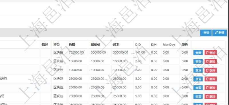 在項目管理軟件銷售報價管理系統查詢服務時,除了返回服務的基本配置數據外,還包括和服務關聯的任務模板配置信息:父任務、序號、定價方式、定價參考任務、參考比率、服務任務編號、任務名稱、任務描述、任務種類、任務價格、最低價、成本、單價等信息。