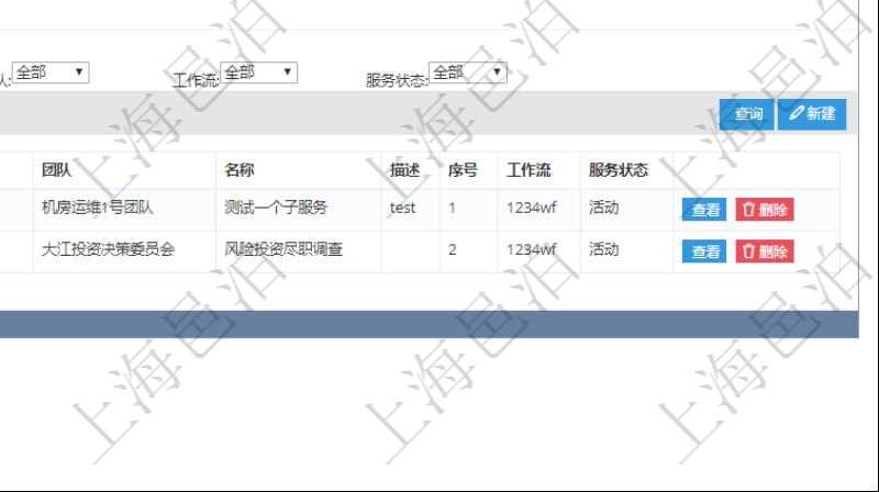 在項目管理軟件服務管理系統中查詢服務配置信息,不僅返回服務的基本配置信息字段,還會返回子服務的配置信息:單位、部門、團隊、父服務、服務名稱、服務描述、序號、工作流、服務狀態等。