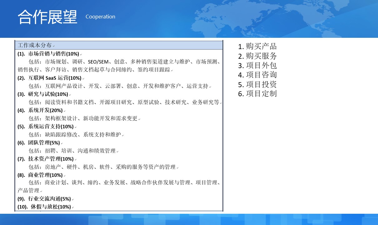 上海邑泊信息科技有限公司的專家團隊已經在中國及國際金融（銀行、黃金、貨幣、債券、股權、期貨、私募）交易、風控、結算、管理等軟件技術領域積累超過14年軟件產品研發與項目實施經驗（不從事金融業務）。同時，管理信息系統業務領域，廣泛涉足了公司金融、財資管理、財務管理、項目管理、銷售管理、客戶管理、進銷存、ERP、OA等方面。專業為客戶定制開發各類智能投資分析、交易系統，企業管理系統，配套網站、App、H5，并提供整套解決方案的定制咨詢、長期技術架構戰略演化規劃及配套人力資源發展規劃。